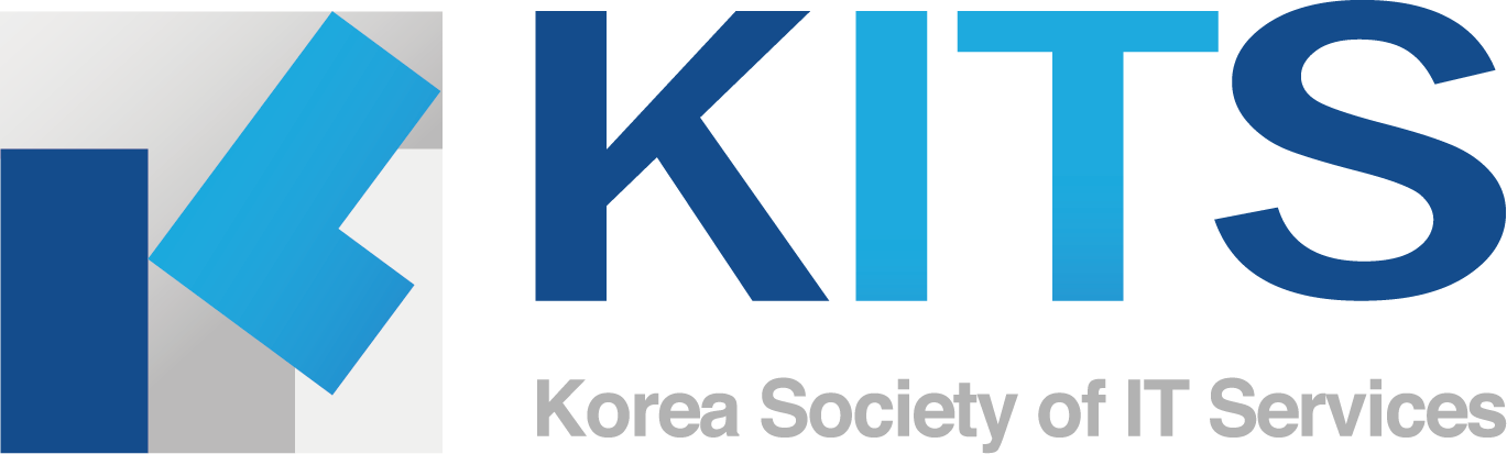 KITS